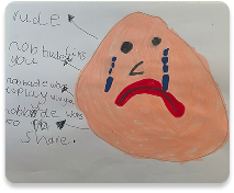 Sad Face